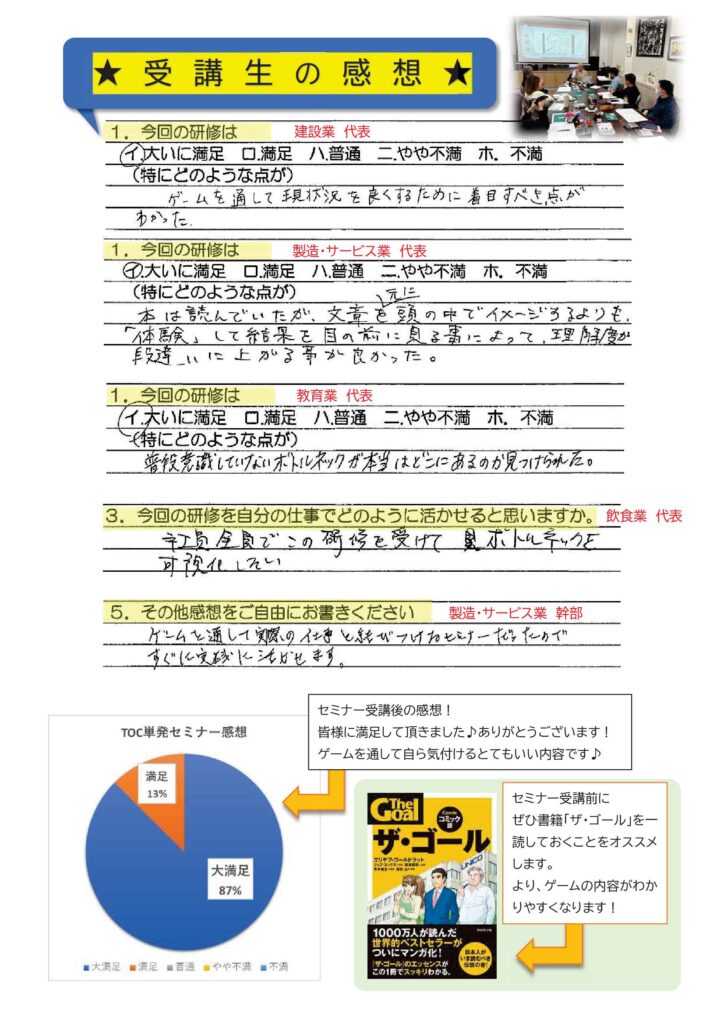 TOCセミナー